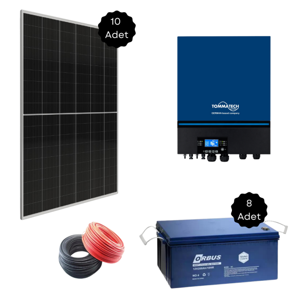 7,2 Kw Hazır Solar Paket - 1