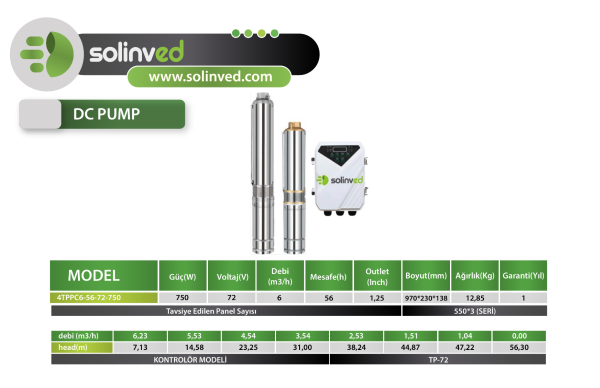 Solinved DC Pompa 4 İnç 72 Volt 750 Watt 6 Ton HMAX: 56 mt Outlet: 1,25 - 2