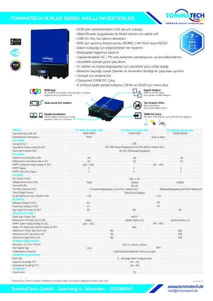 TommaTech Plus 11K 48V HV MPPT 11.000W P Akıllı İnverter - 2