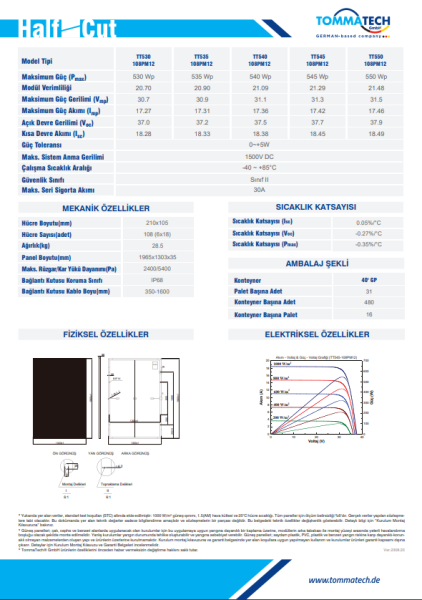 TommaTech 550Wp 108MB M12 Güneş Paneli 31 Adet - 3