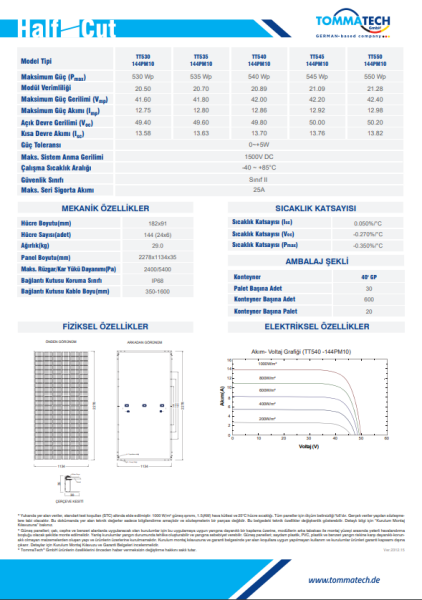 TommaTech 550Wp 144TN M10 TOPCon Güneş Paneli - 2